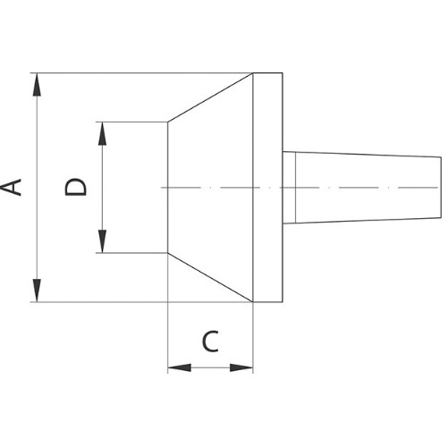 Utbytbara insatser RÖHM