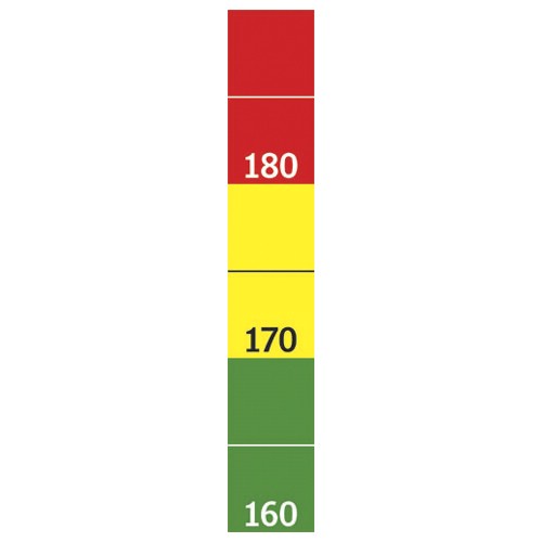 Skylt längdmarkering självhäftande