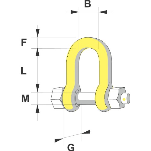 Schackel rak BEDSAB SA Klass 8