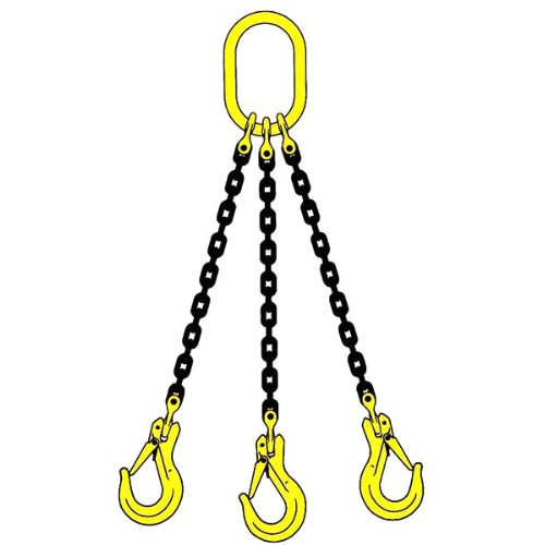 Kättingredskap BEDSAB 3-part HS Klass 8