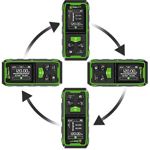 Auto-roterande display